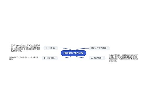 根管治疗术适应症