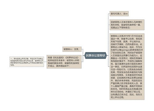 民事诉讼答辩状