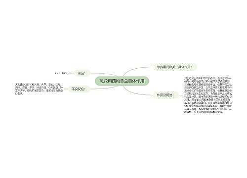 急救用药物美兰具体作用