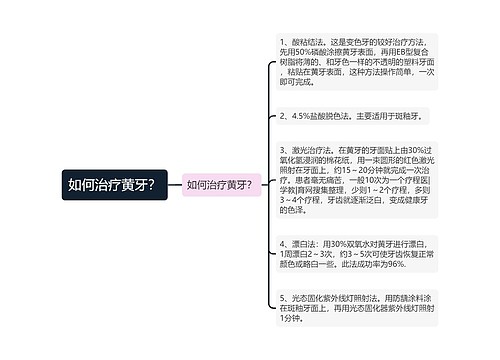 如何治疗黄牙？