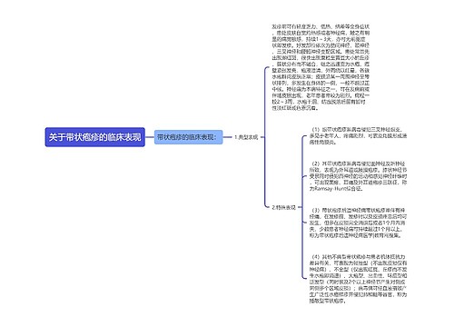 关于带状疱疹的临床表现