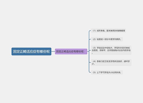 固定正畸适应症有哪些呢