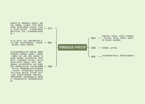 回阳救急汤-中药方剂