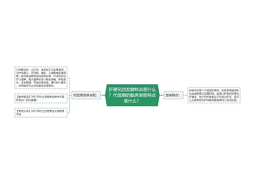 肝硬化的发病特点是什么？代偿期的临床表现特点是什么？