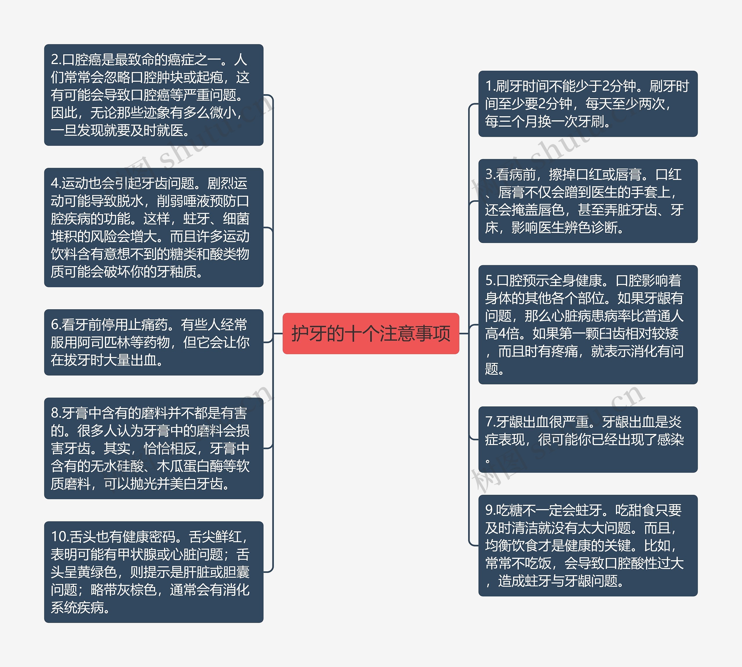 护牙的十个注意事项