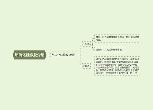 热硫化硅橡胶介绍