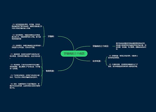 牙髓病的三个病因