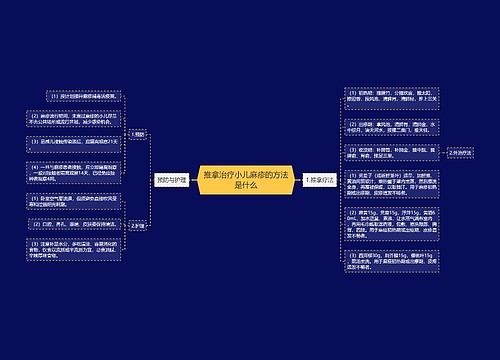 推拿治疗小儿麻疹的方法是什么