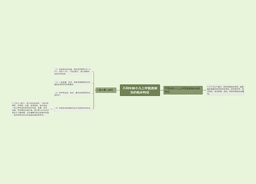 不同年龄小儿上呼吸道感染的临床特征