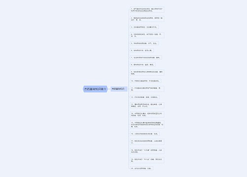 方药基础知识简介