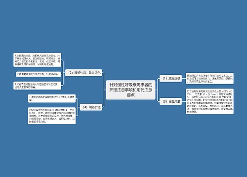 针对慢性呼吸衰竭患者的护理注意事项和用药注意要点