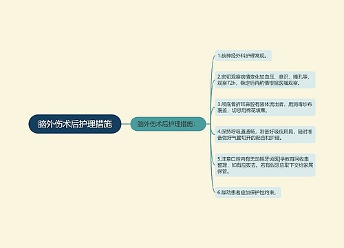 脑外伤术后护理措施