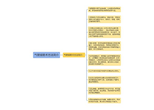 气管插管术方法简介