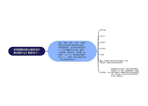 急性胰腺炎的止痛药治疗原则是什么》解答来了！