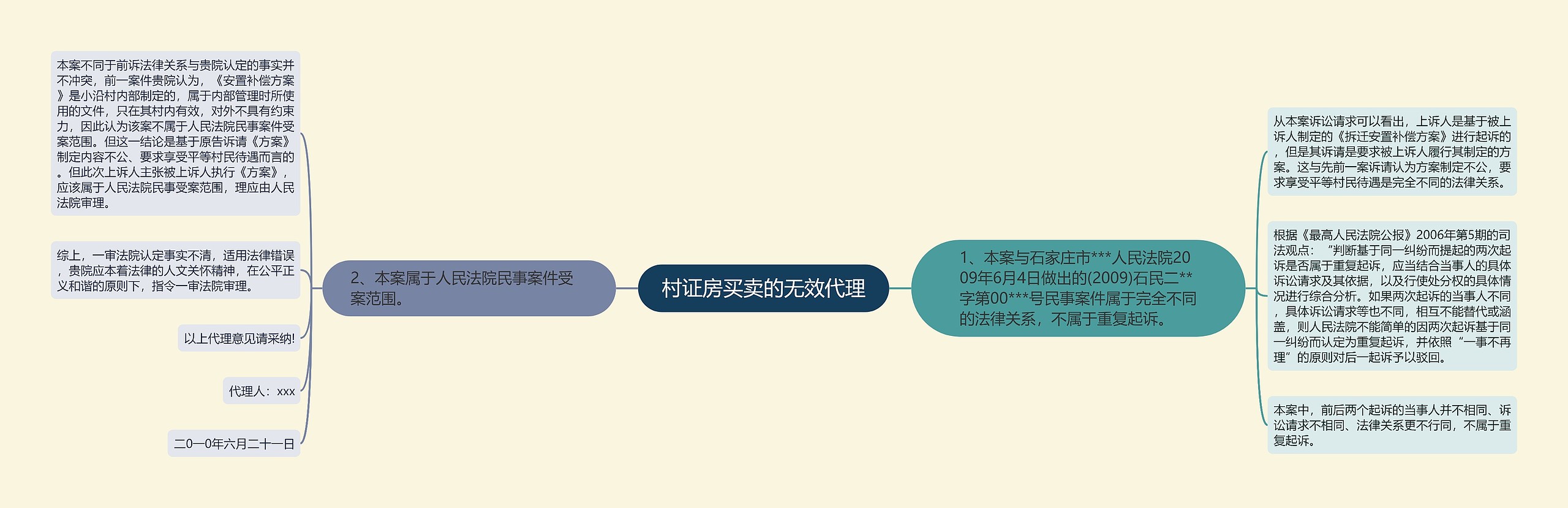 村证房买卖的无效代理 村证房买卖的无效代理