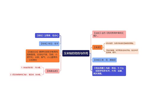 玉米轴的功效与作用