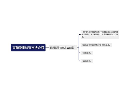 直肠脱垂检查方法介绍