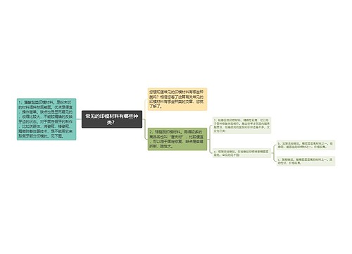 常见的印模材料有哪些种类？