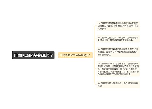 口腔颌面部感染特点简介