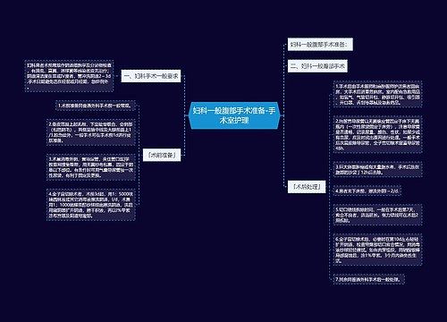 妇科一般腹部手术准备-手术室护理