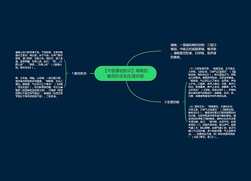 【中医基础知识】咽喉的解剖形态和生理功能