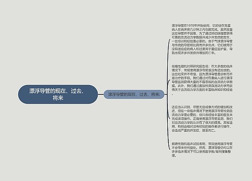 漂浮导管的现在、过去、将来