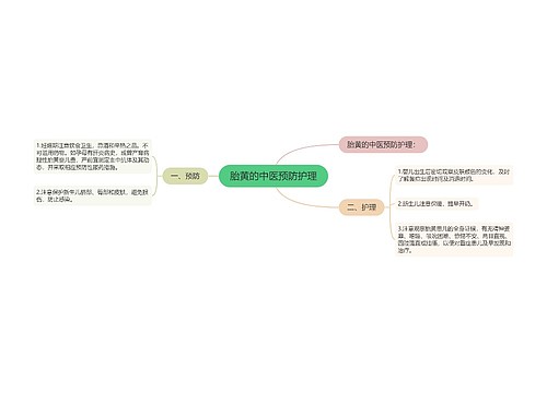 胎黄的中医预防护理