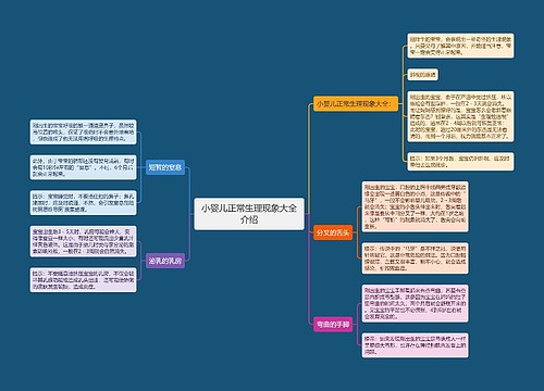 小婴儿正常生理现象大全介绍