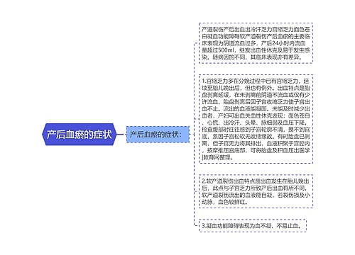 产后血瘀的症状