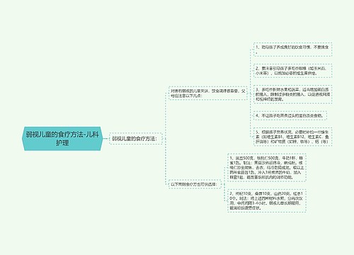 弱视儿童的食疗方法-儿科护理