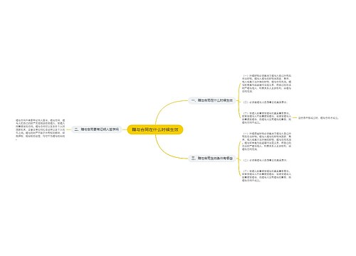 赠与合同在什么时候生效