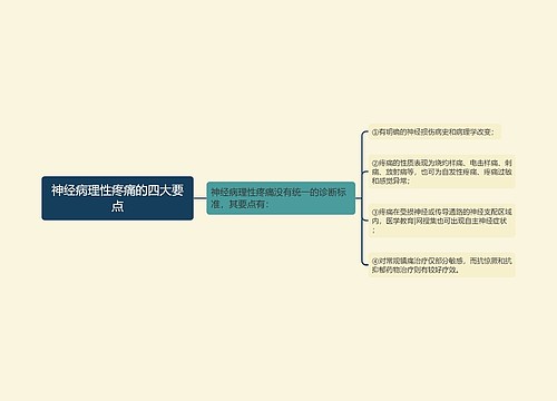 神经病理性疼痛的四大要点