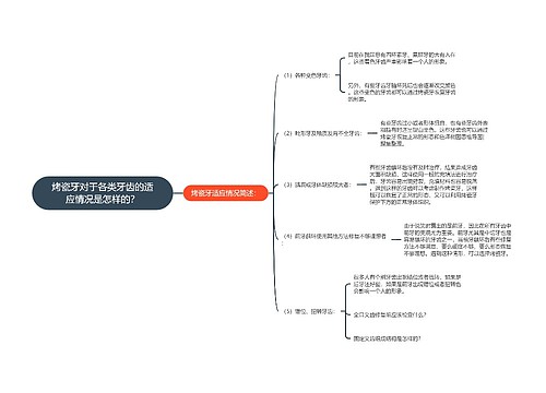 烤瓷牙对于各类牙齿的适应情况是怎样的？