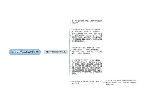 带下产生与调节的机理