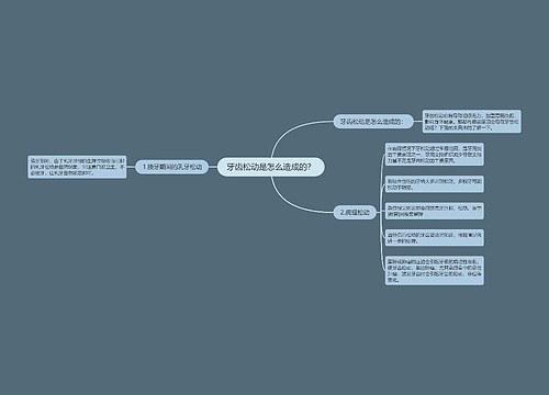 牙齿松动是怎么造成的？