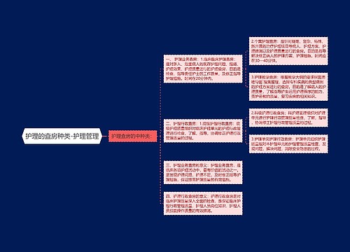 护理的查房种类-护理管理