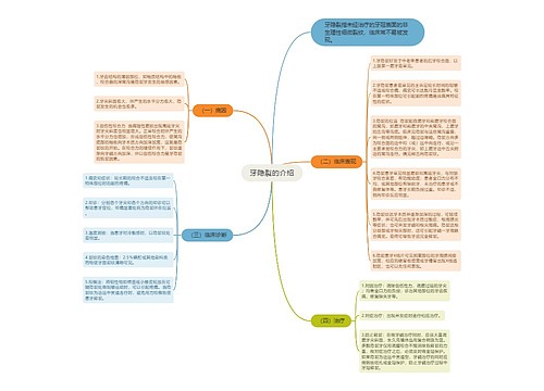 牙隐裂的介绍