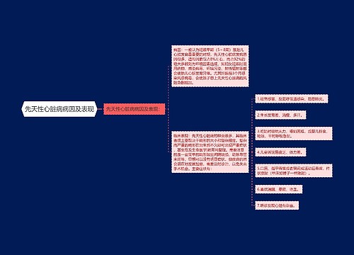 先天性心脏病病因及表现