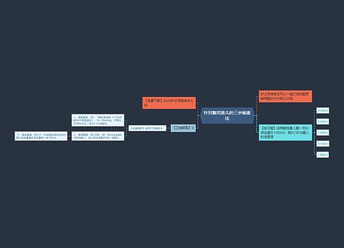 针对腹泻患儿的三步输液法