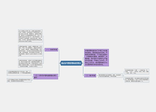 简述护理管理制度理论