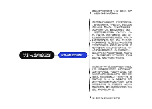 试补与垫底的区别