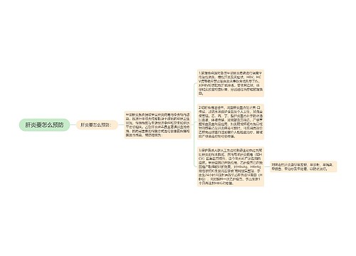 肝炎要怎么预防