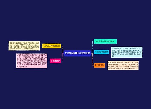 口腔疾病共性预防措施