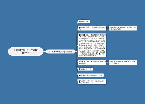 交剪草|生境分布|性味|功能主治