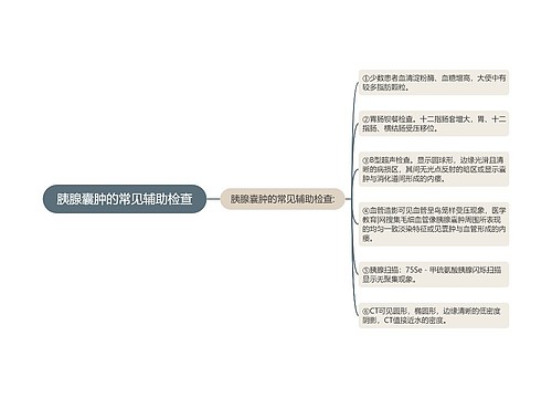 胰腺囊肿的常见辅助检查