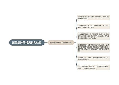 胰腺囊肿的常见辅助检查