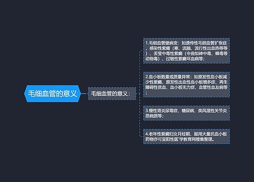 毛细血管的意义