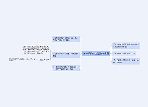 苦楝根皮的功能|临床应用