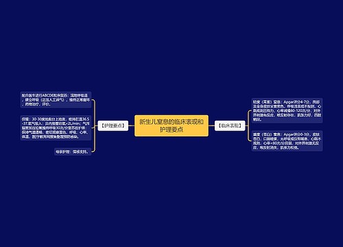 新生儿窒息的临床表现和护理要点