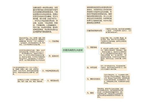 白塞氏病的九大症状